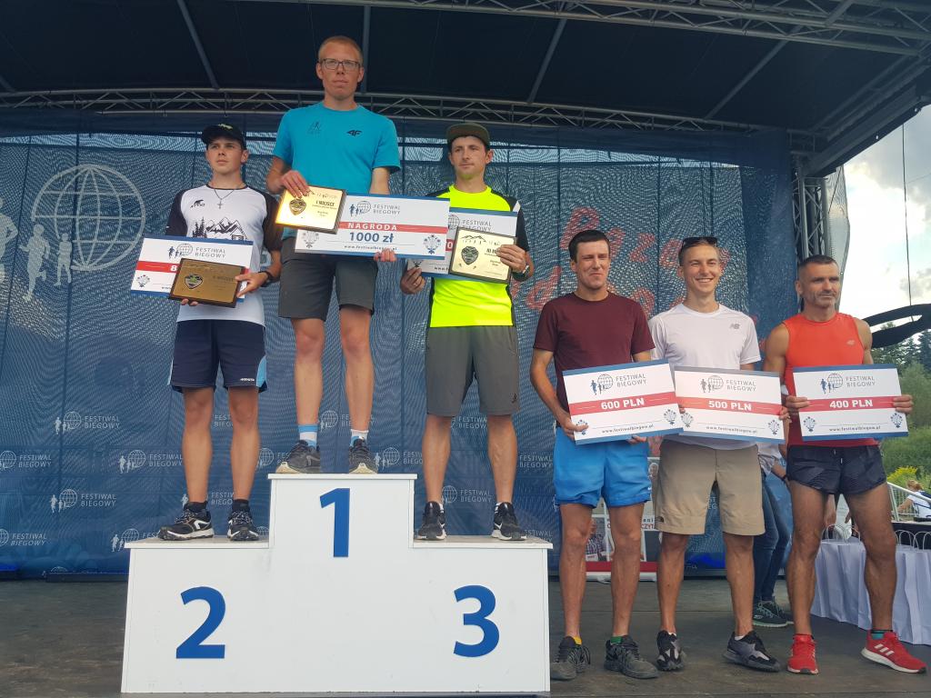 Bieg Górski na 23 km - wyścig z czasem i podziwianie pięknych widoków