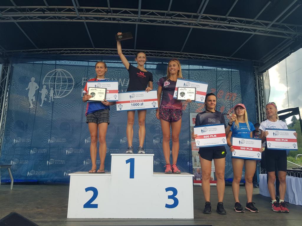 Bieg Górski na 23 km - wyścig z czasem i podziwianie pięknych widoków