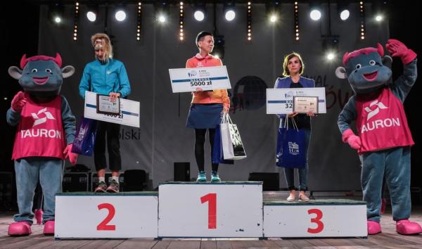 Dekoracje 8. PKO Festiwal Biegowy [8-10.9.2017)