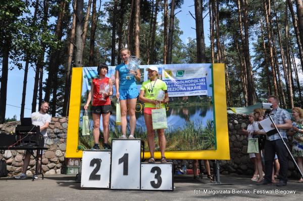 18. Bieg o Kryształową Perłę Jeziora Narie w Kretowinach (2.7.2016)