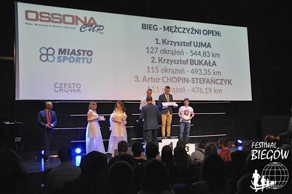 Gala Miasto Sportu w Częstochowie (5.1.2020)